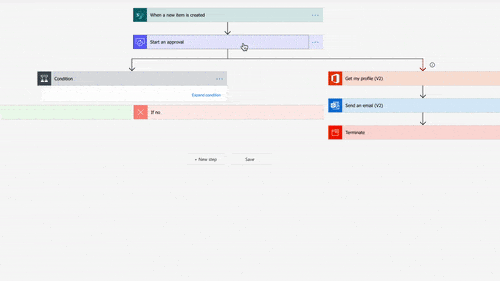 Workflow automation in Microsoft Power Automate