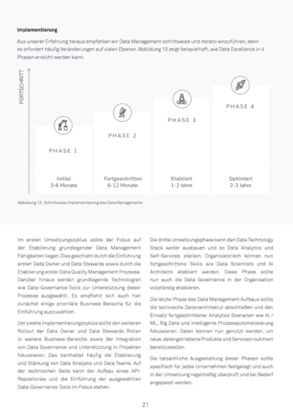 Datenmanagement Definition, Elemente und Vorteile kennenlernen
