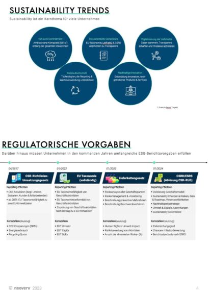 neoverv sustainability playbook