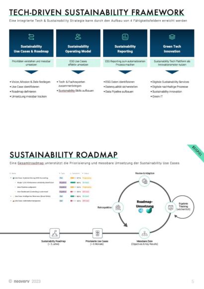 neoverv sustainability playbook